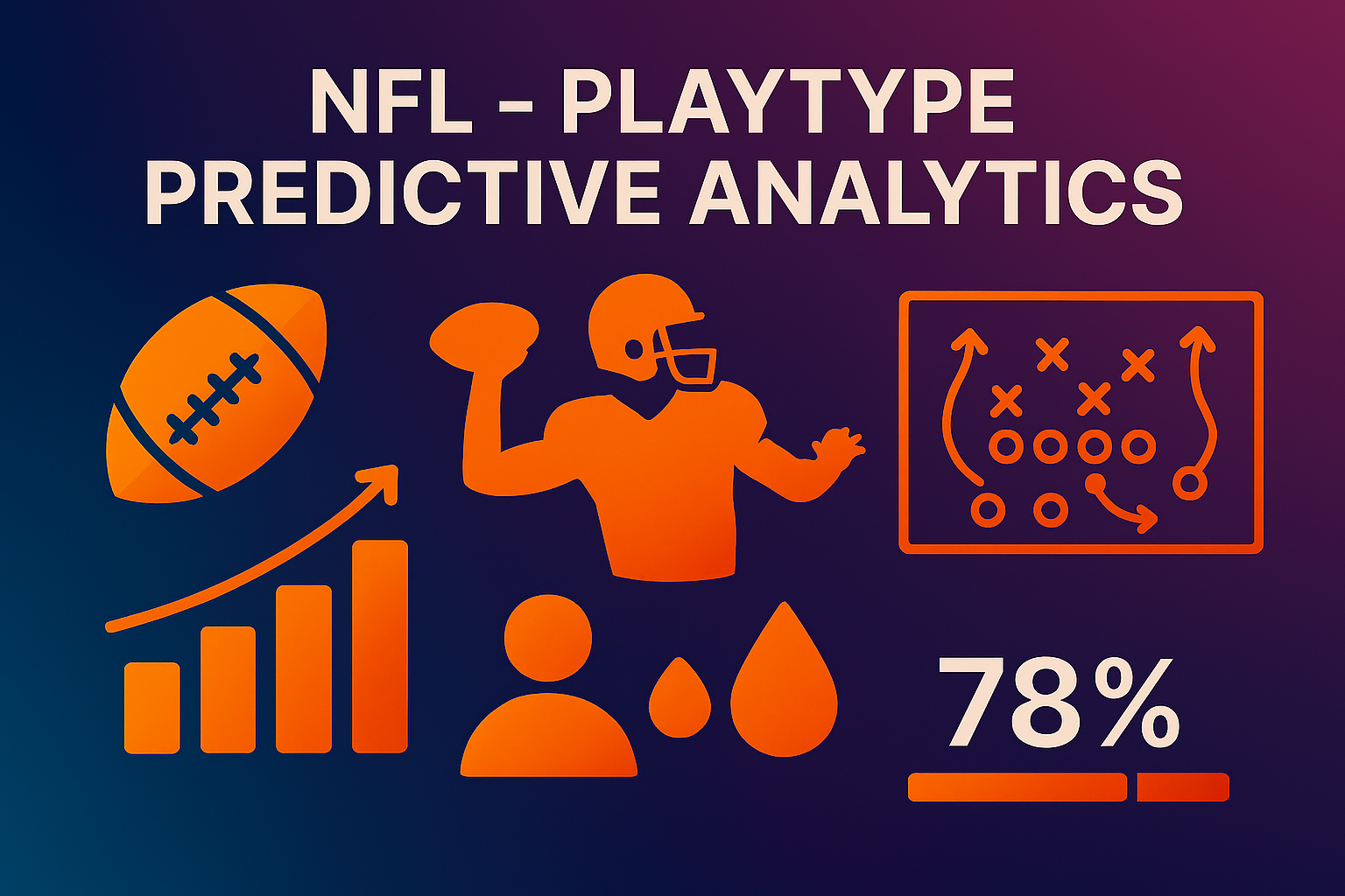 NFL Playtype Predictive Analytics